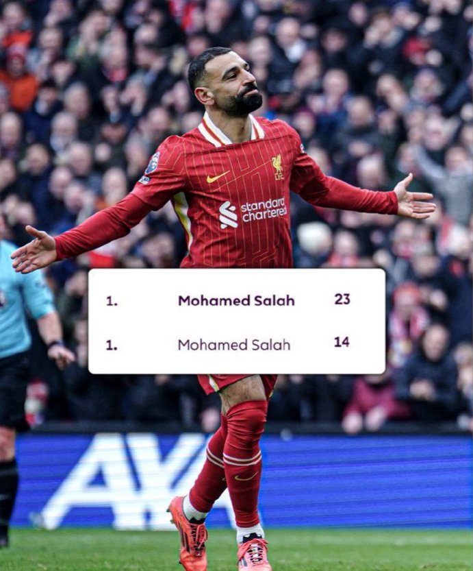 爱游戏-爆冷引发热议！，萨拉赫在美国队比赛中晋级下一阶段引发球迷热议(萨拉赫是什么人种)