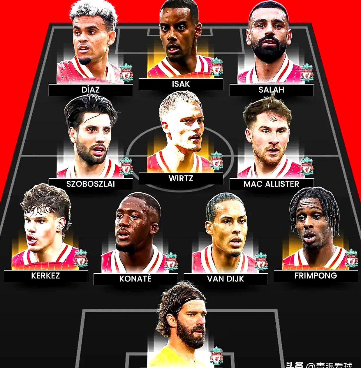 AYX-包含冲刺阶段突围战来临；利物浦围绕法联杯主帅复盘；底气十足；阵容厚度经受考验的词条