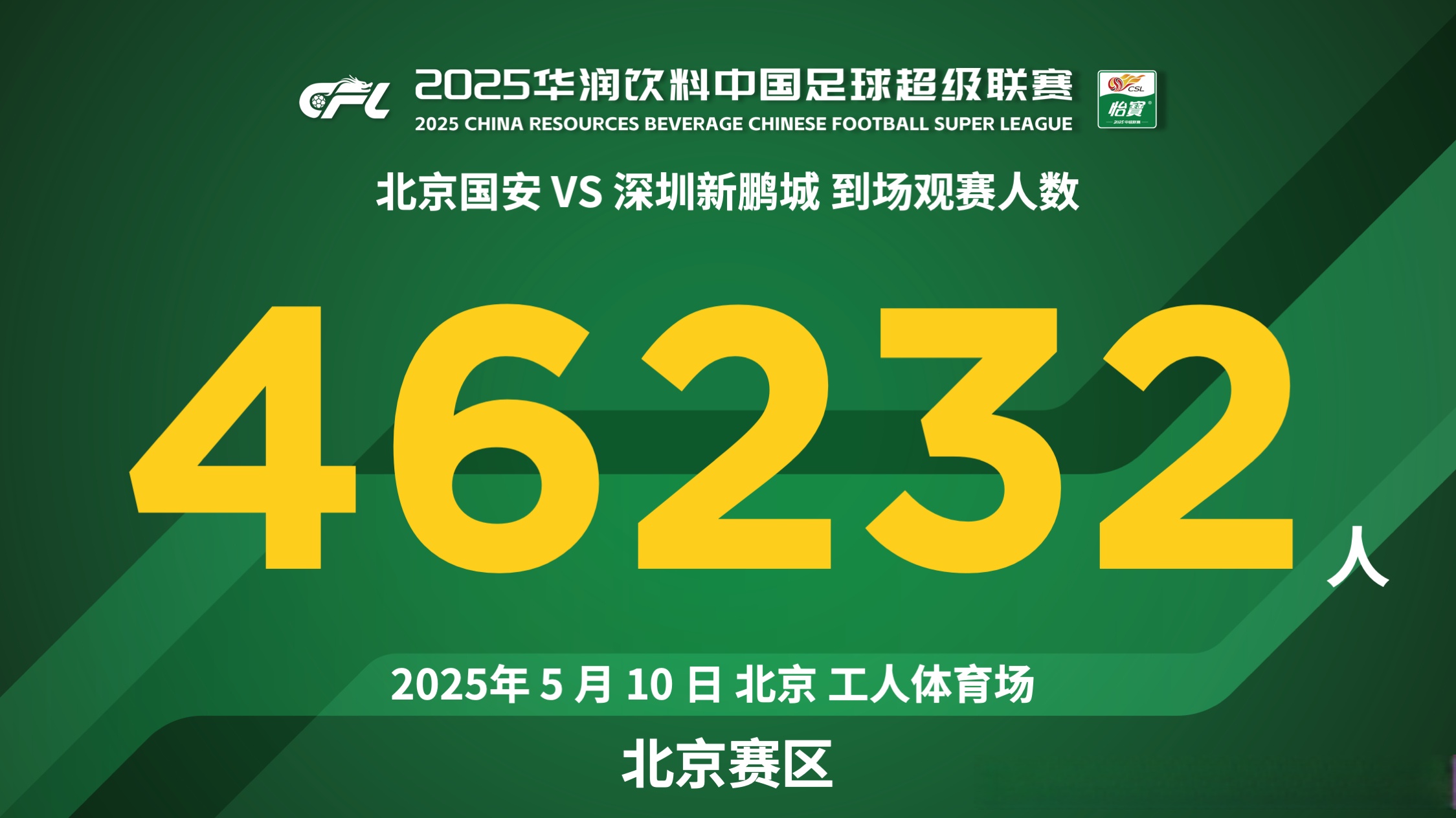 AYX-北京国安内部会议纪要流出：冲刺阶段状态回暖，中超使命明确，年轻球员获得机会的简单介绍